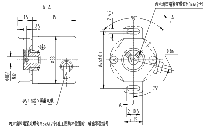 半空心轴编码器