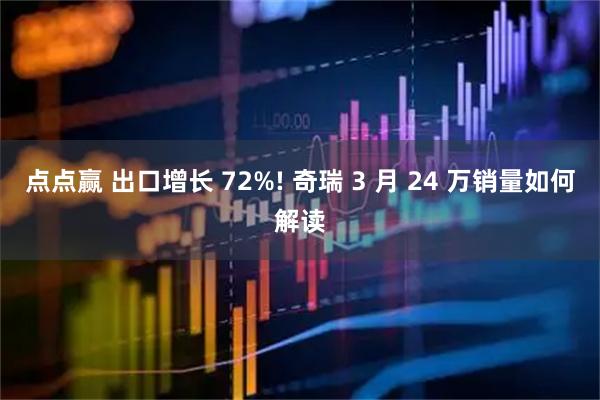 点点赢 出口增长 72%! 奇瑞 3 月 24 万销量如何解读