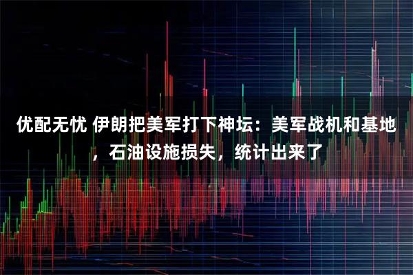 优配无忧 伊朗把美军打下神坛：美军战机和基地，石油设施损失，统计出来了