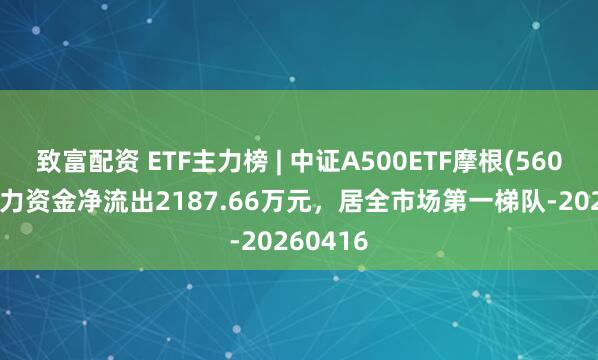 致富配资 ETF主力榜 | 中证A500ETF摩根(560530)主力资金净流出2187.66万元，居全市场第一梯队-20260416