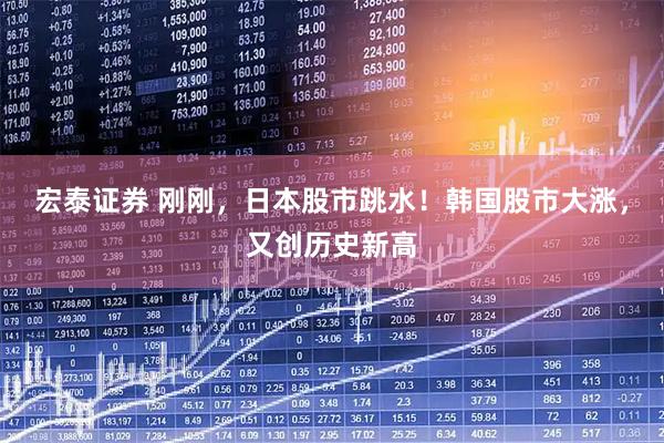 宏泰证券 刚刚，日本股市跳水！韩国股市大涨，又创历史新高