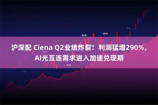 沪深配 Ciena Q2业绩炸裂：利润猛增290%，AI光互连需求进入加速兑现期